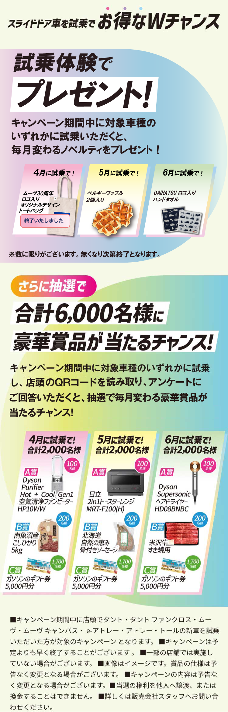 CP内容5/1-5/31